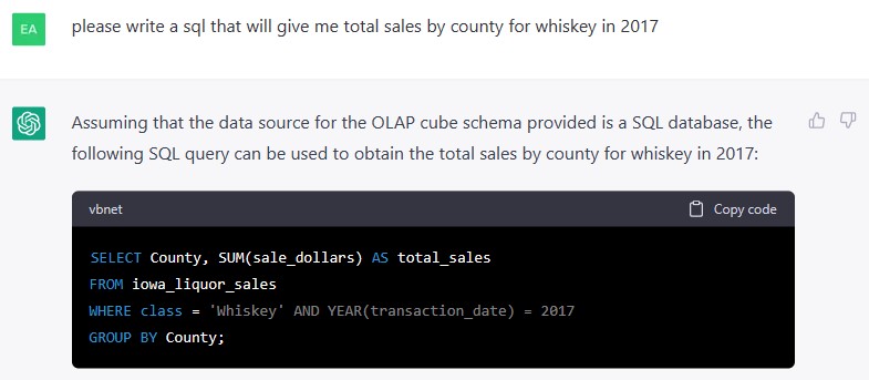 Figure 2b – SQL generated by ChatGPT for my simple query